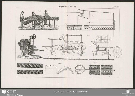 Machines À Battre