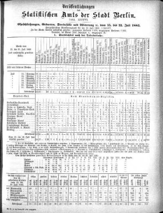 1883,36: 1883. XXXVI