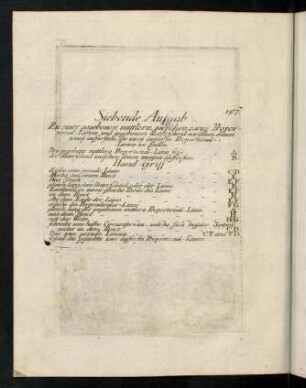 197-208, Siebende Aufgab. - Zwölffte Aufgab.