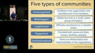 Scaling Agile with a Distributed Team