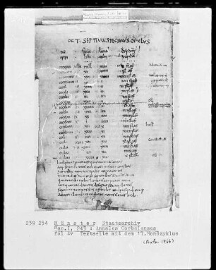 Annales Corbeienses, fol. 4v: Textseite mit dem 17. Mondzyklus