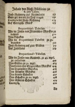 Inhalt des Zinß-Büchleins zu 6. pro Cento.