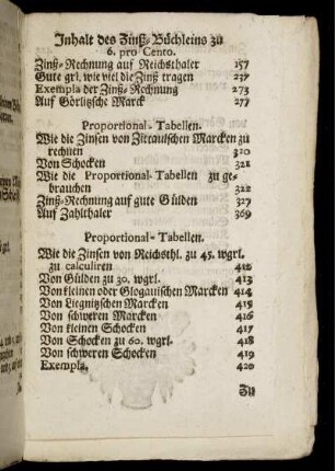 Inhalt des Zinß-Büchleins zu 6. pro Cento.