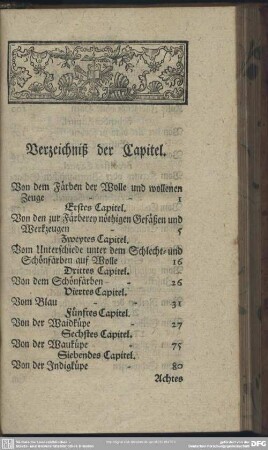 Verzeichniß der Capitel