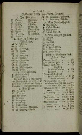 Erklärung der Calender- Zeichen.