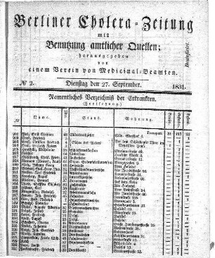 No. 2, 27. September 1831