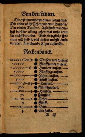 A3r-B1r, Rechenbanck