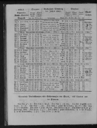 1843. Allgemeiner Reichs-Kalender. August.