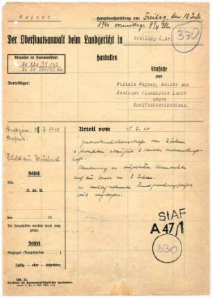 Angeklagter: Wagner, Wilhelm (Heizer); Offenburg *31.10.1888 in Seelbach; + ? Delikte: Rundfunkverbrechen Wehrkraftzersetzung Tatort: Offenburg Tatzeit: September 1939-Mai 1941
