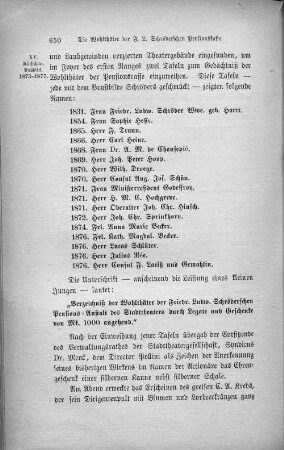 Die Wohlthäter der F. L. Schröderschen Pensionskasse.