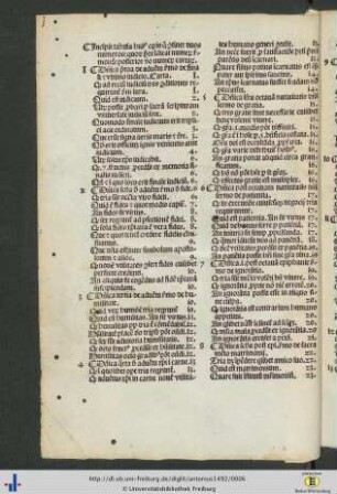 Incipit tabula huius operis.