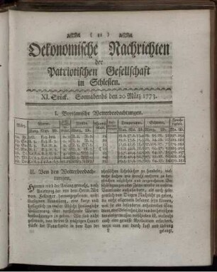 XI. Stück. Sonnabends den 20 März 1773.
