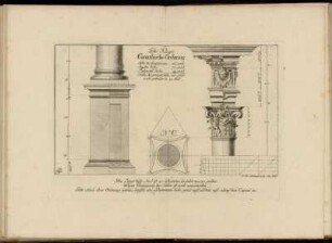 №.U. Die Kluge Corinthische Ordnung.