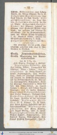 Großherzogliche Administrativbehörden.