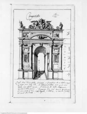 Trattato dell' ordine cinquen e dell' architettura civile, Die Komposite Ordnung, Toranlage