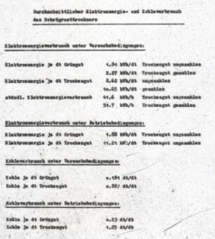 Trocknungsanlage: Verbrauchswerte