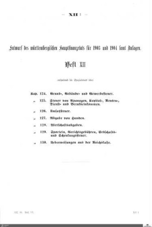 Hauptfinanzetat 1903-1904, Heft 12