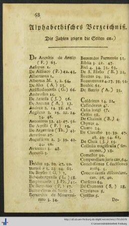 Alphabethisches Verzeichnis.