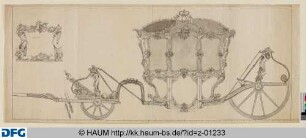 Prunkkutsche Herzog Carls I. von Braunschweig-Lüneburg
