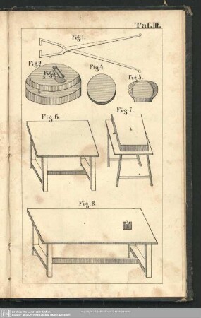 Taf. III. Fig. 1 - Fig. 8