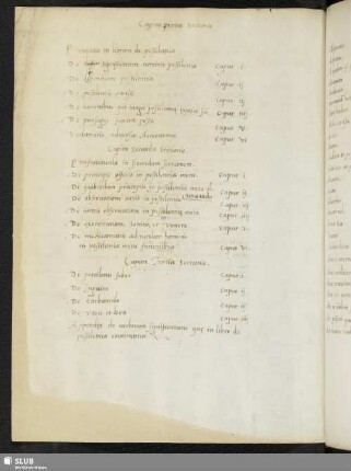 Capita primae sectionis. Capita secundae sectionis. Capita tertiae sectionis.