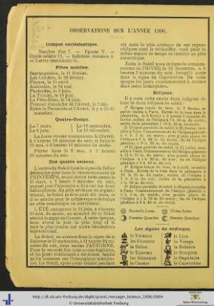 Observations sur l'année 1906.