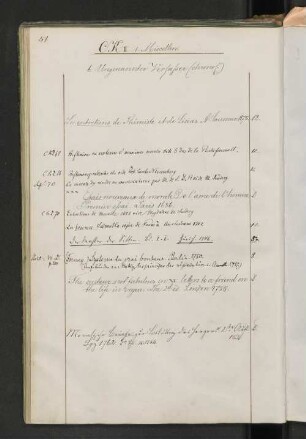 b. Ungenannter Verfasser (chronol.)