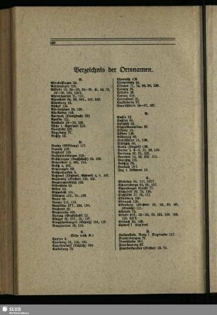 Verzeichnis der Ortsnamen