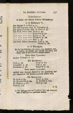 137-141, Verzeichniß der sämtlichen Lehrämter.