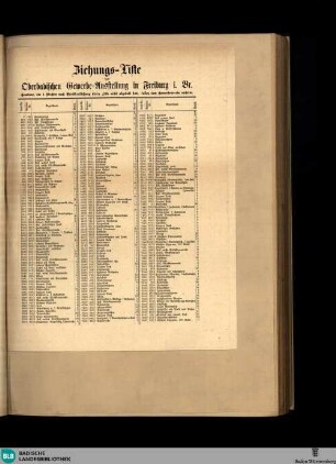 Karlsruher Zeitung, Ziehungs-Liste der Oberbadischen Gewerbe-Ausstellung in Freiburg i. Br.