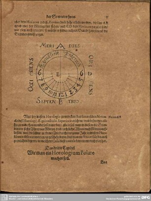 Das dritte Capitel. Wie man ein Horologium Polare machen soll.
