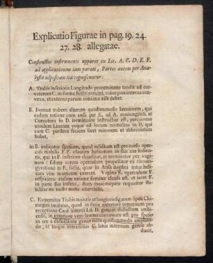 Explicatio Figurae in pag. 19. 24. 27. 28. allegatae.