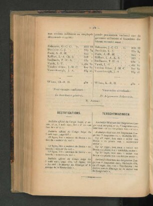 Rectifications.