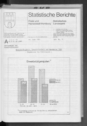 Erwerbstätigkeit, Lebensunterhalt und Haushalte 1980 : Lfd. Nr. 13
