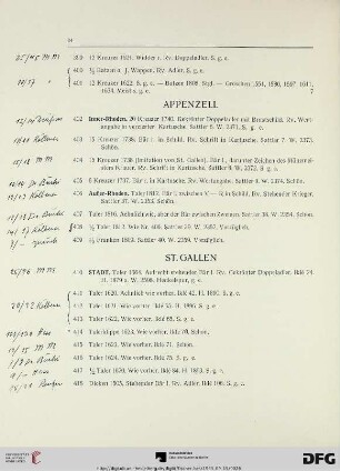 Appenzell (Nr. 402-409)