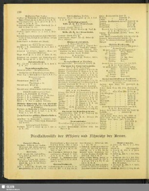 Dienstaltersliste der Offiziere und Fähnriche der Armee