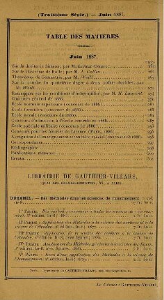 Table des matières. Juin 1887.