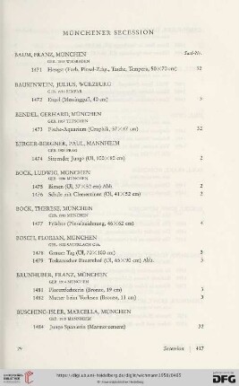 Münchener Secession