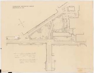 Technische Universität Berlin Stammgelände: Gartenplan 1:500, 2 Schnitte 1:100 Gehweg, Fahrbahn, Parkstreifen Achse vom Ernst-Reuter-Platz zur Fasanenstraße