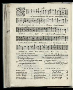 Tavola Delle Canzonette