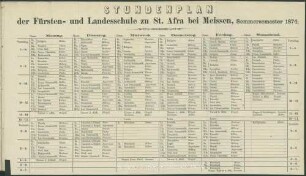 Stundenplan der Fürsten- und Landesschule zu St. Afra bei Meissen, Sommersemester 1874