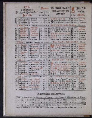 1786. Allgemeiner Reichs-Calender. Junius.