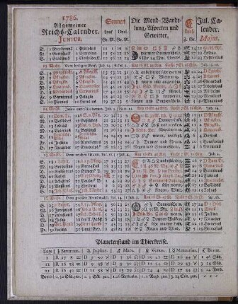 1786. Allgemeiner Reichs-Calender. Junius.