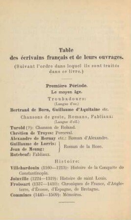 Table des écrivains français et de leurs ouvrages