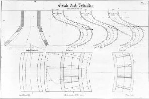 Axiale Druck-Vollturbine