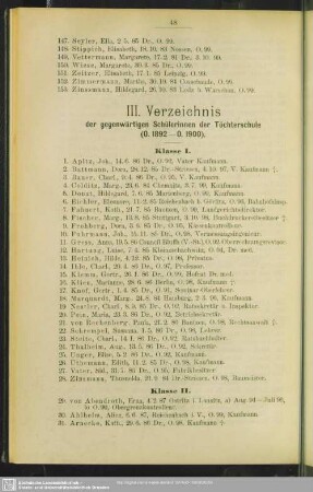 III. Verzeichnis der gegenwärtigen Schülerinnen der Töchterschule (O. 1892 - O. 1900)