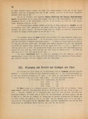 XVI. Erzeugung und Vertrieb von Leuchtgas und Theer.