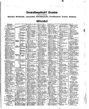 Adlershof, Alt= Glienicke