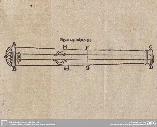 Figura 259. ad pag. 399.