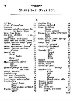 Deutsches Register